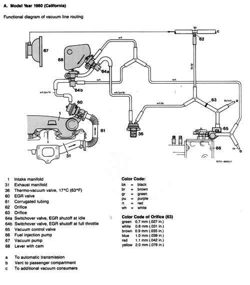 1981 300D mercedes vacuum hoses diagrams #5