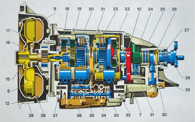 transmission shifts perfect but slips out of gear while idling